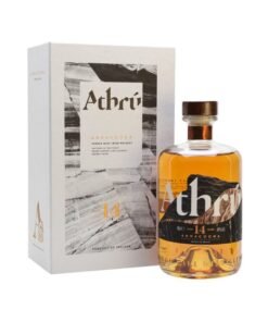 Annacoona 14 Jahre Änderung